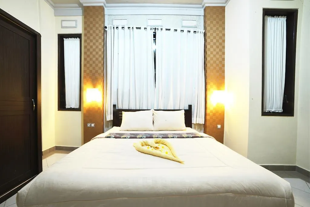 Ganggas Homestay Jimbaran