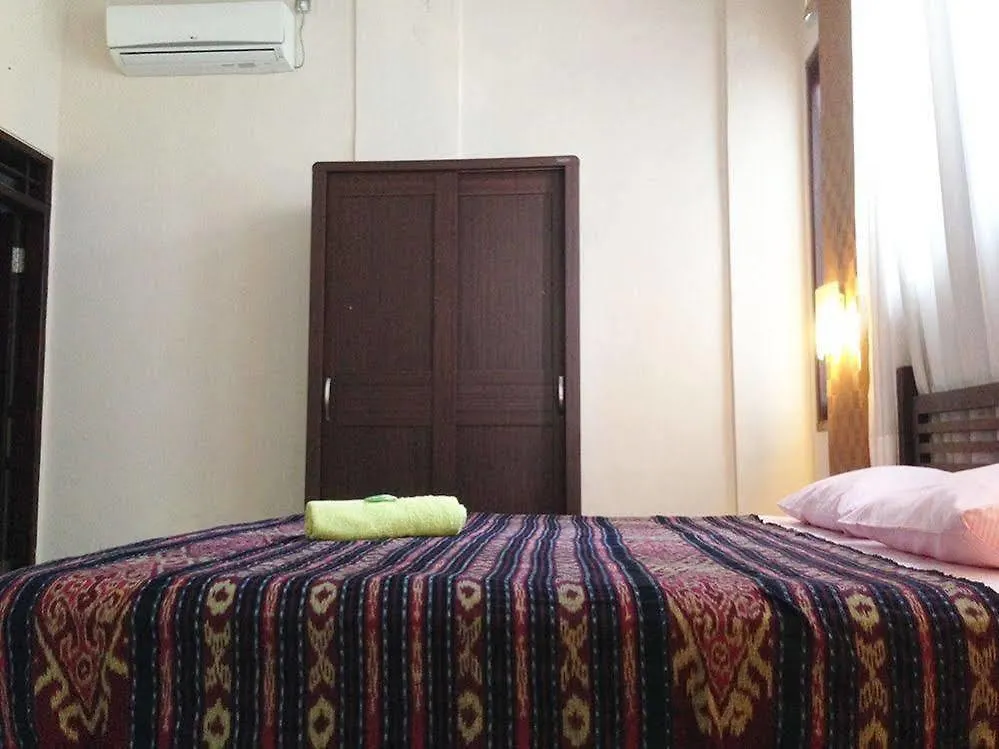 Ganggas Homestay Jimbaran